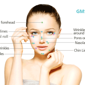 Lipo Lab Injections & Skin Tightening